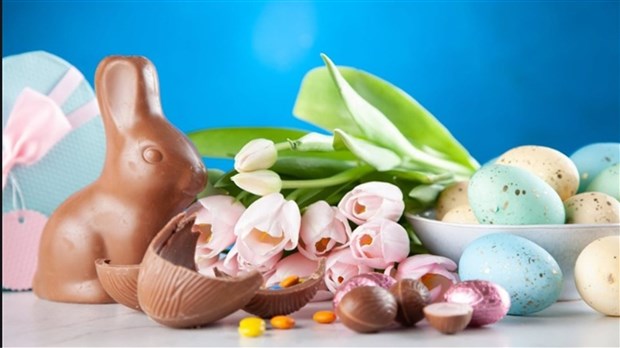 Quels sont vos plans pour Pâques? 